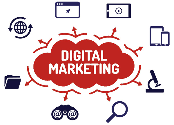 Marketing Digital sur-mesure